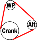 Alternator V Belt Land Cruiser FJ40 FJ45 fits 1/61-6/67-4734