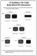Polyurethane Body Mount Kit for 79 Up Toyota Land Cruiser FJ40 Bushing