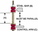 Sway Bar End Links for Toyota Land Cruiser FJ60 FJ62-7897