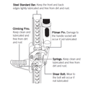 Hi Lift Fix it Kit to Rebuild
