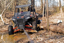 Winch Mount for Polaris RZR XP 1000/XP 4 1000 (2014-2023)