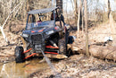 Winch Mount for Polaris RZR XP 1000/XP 4 1000 (2014-2023)