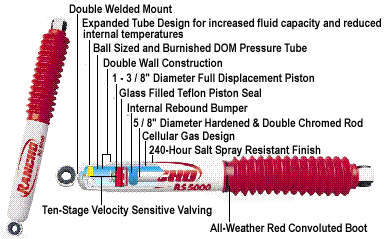 Rancho RS5000 4WD 0-2 Lift Rear Shock